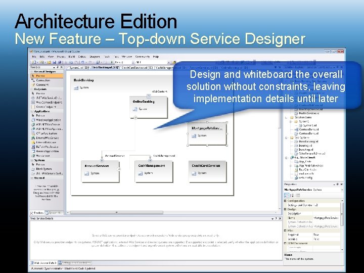 Architecture Edition New Feature – Top-down Service Designer Design and whiteboard the overall solution