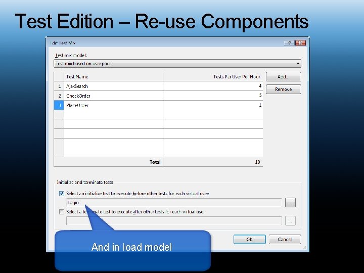 Test Edition – Re-use Components And in load model 