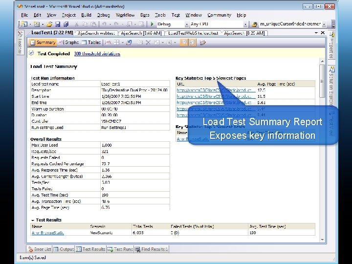 Load Test Summary Report Exposes key information 