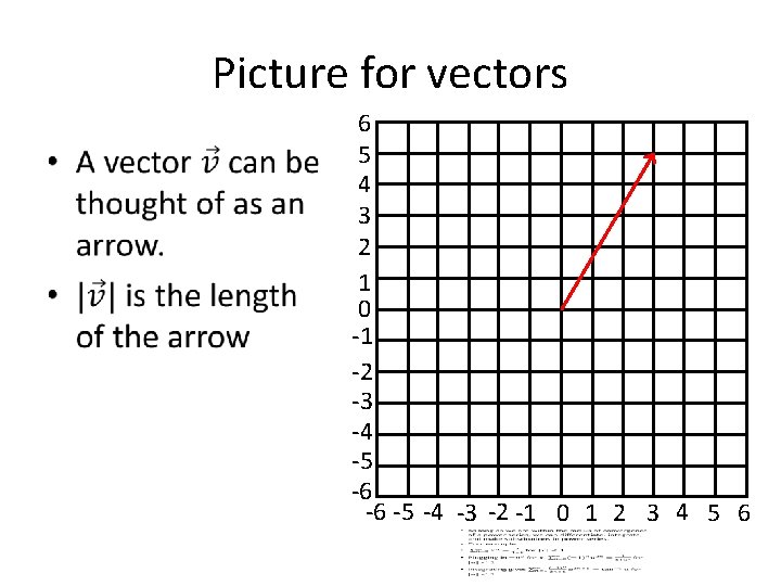 Picture for vectors • 6 5 4 3 2 1 0 -1 -2 -3