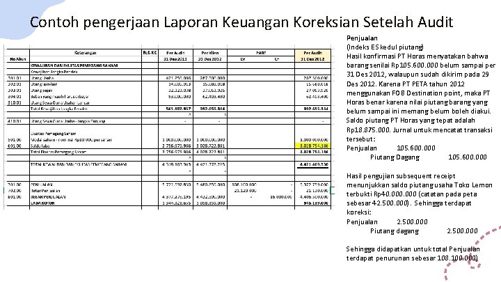 Contoh pengerjaan Laporan Keuangan Koreksian Setelah Audit Penjualan (Indeks E Skedul piutang) Hasil konfirmasi