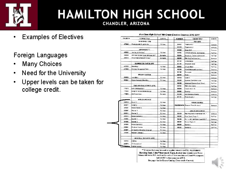 10 th • Examples of Electives Foreign Languages • Many Choices • Need for