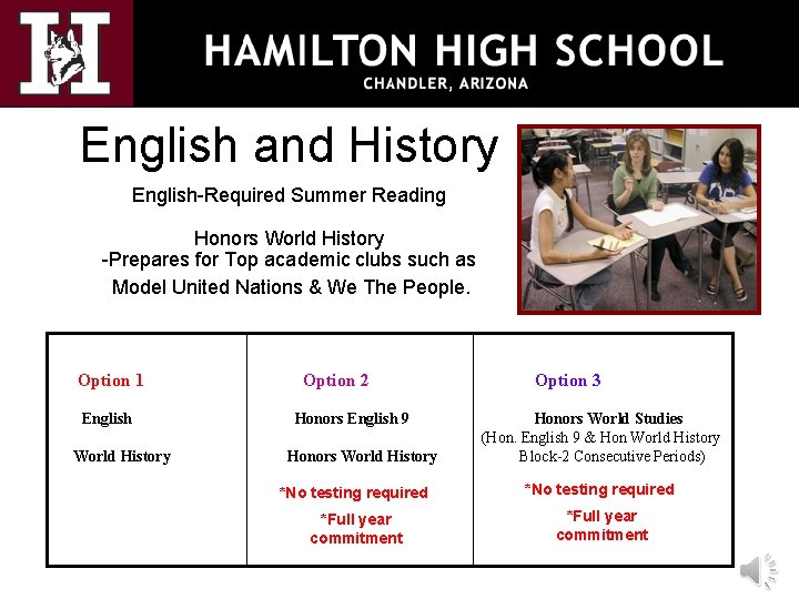 English and History English-Required Summer Reading Honors World History -Prepares for Top academic clubs