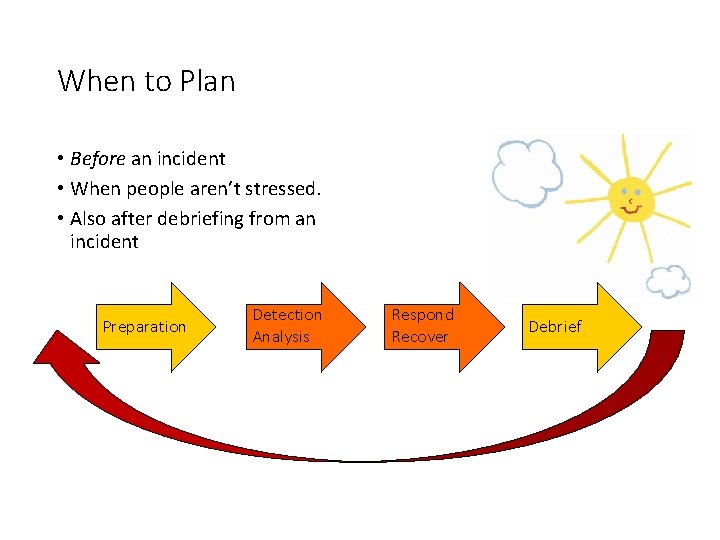 When to Plan • Before an incident • When people aren’t stressed. • Also When to Plan • Before an incident • When people aren’t stressed. • Also