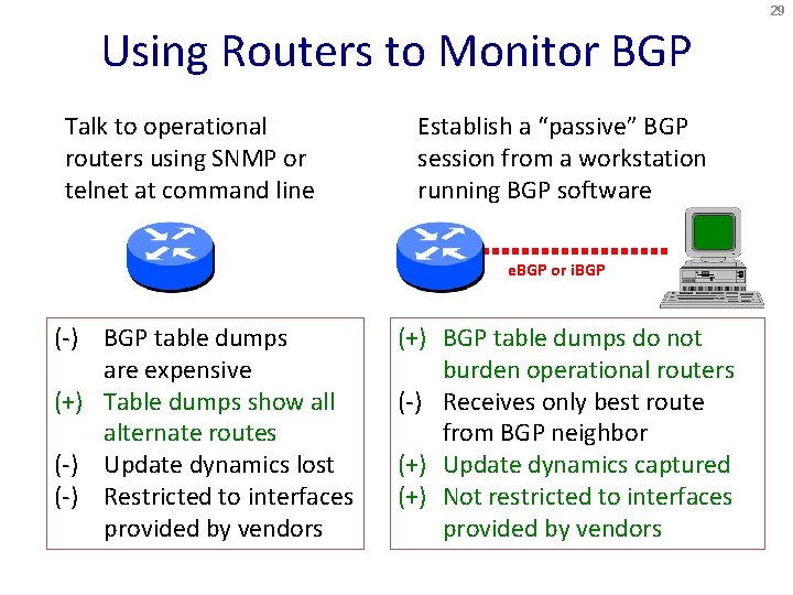 29 Using Routers to Monitor BGP Talk to operational routers using SNMP or telnet