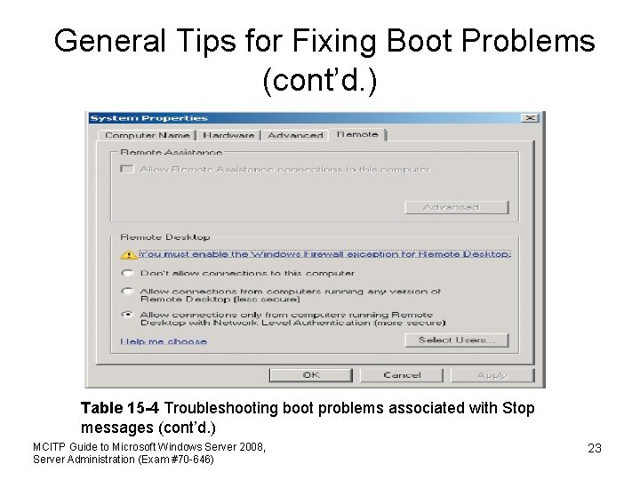 General Tips for Fixing Boot Problems (cont’d. ) Table 15 -4 Troubleshooting boot problems