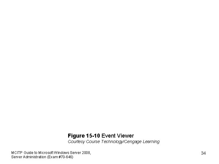 Figure 15 -10 Event Viewer Courtesy Course Technology/Cengage Learning MCITP Guide to Microsoft Windows