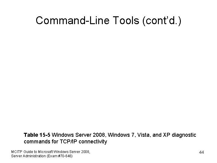 Command-Line Tools (cont’d. ) Table 15 -5 Windows Server 2008, Windows 7, Vista, and