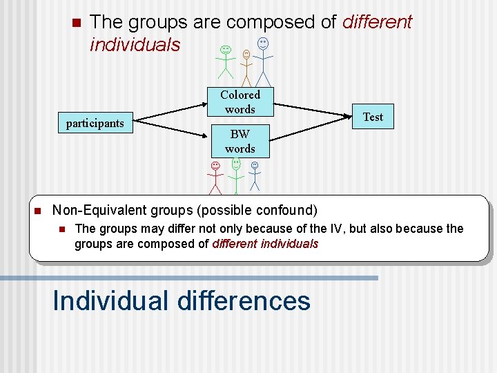 n The groups are composed of different individuals participants n Colored words Test BW