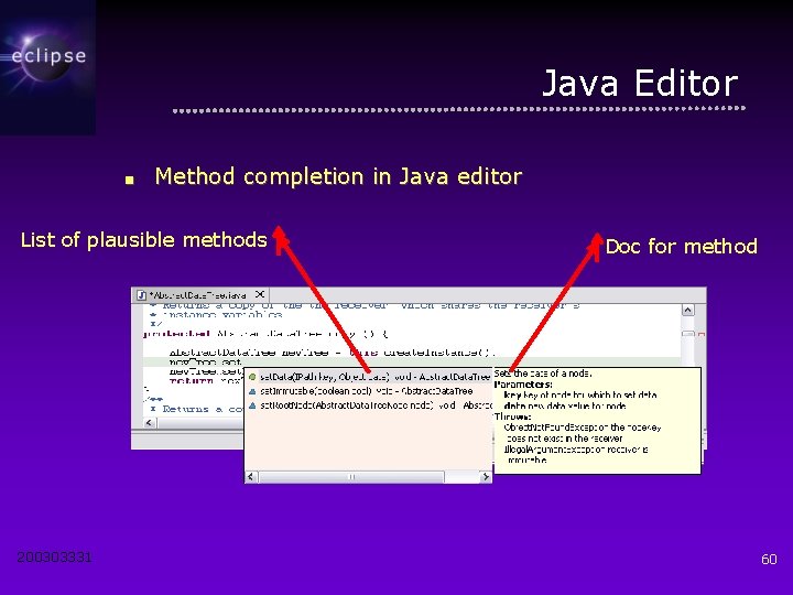 Java Editor ■ Method completion in Java editor List of plausible methods 200303331 Doc