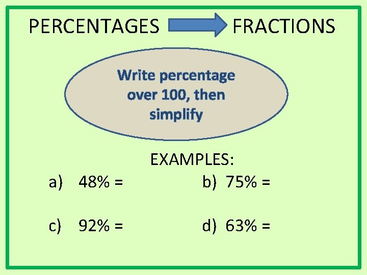 PERCENTAGES FRACTIONS Write percentage over 100, then simplify a) 48% = EXAMPLES: b) 75%