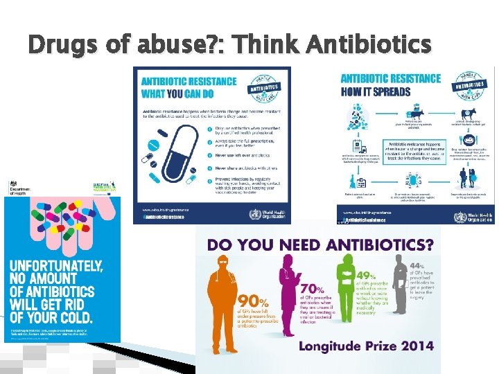 Drugs of abuse? : Think Antibiotics 
