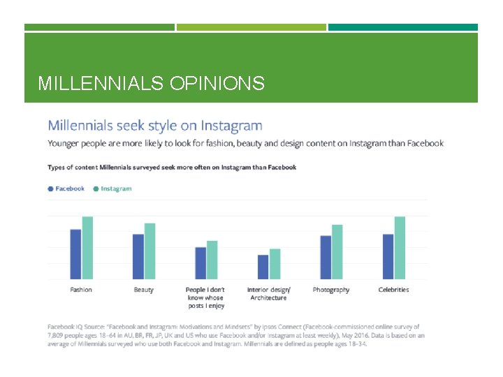 MILLENNIALS OPINIONS 