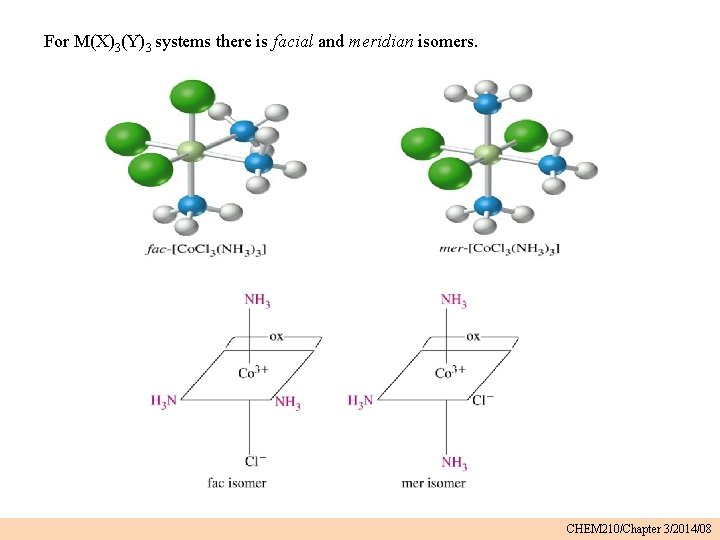 For M(X)3(Y)3 systems there is facial and meridian isomers. CHEM 210/Chapter 3/2014/08 