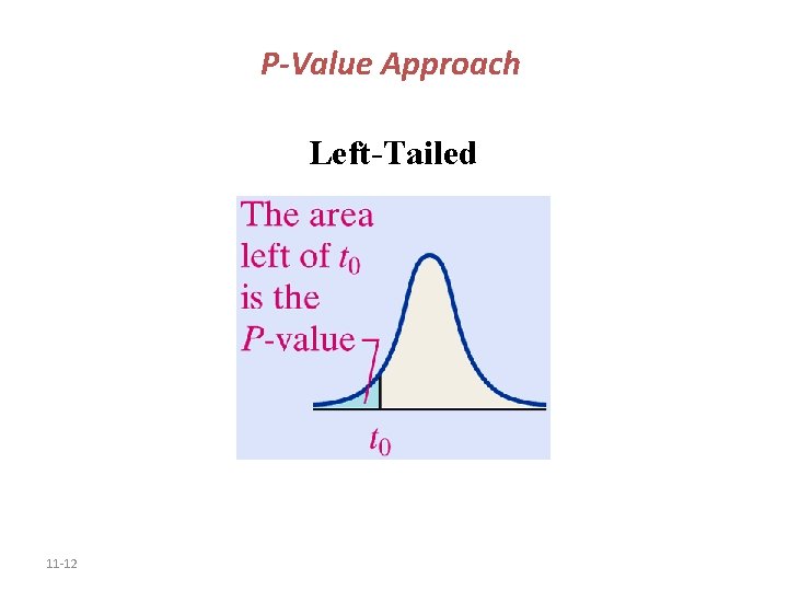 P-Value Approach Left-Tailed 11 -12 