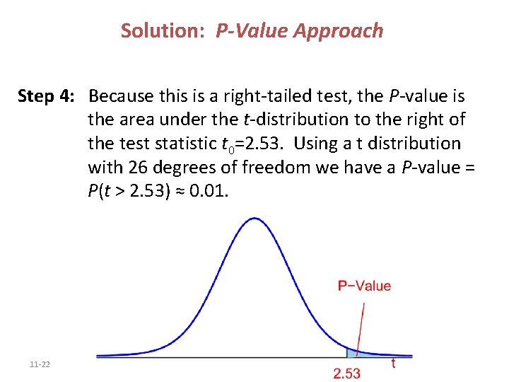 Solution: P-Value Approach Step 4: Because this is a right-tailed test, the P-value is