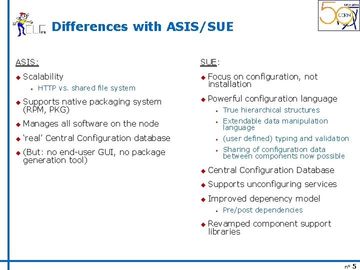 Differences with ASIS/SUE ASIS: u Scalability n u SUE: u Focus on configuration, not