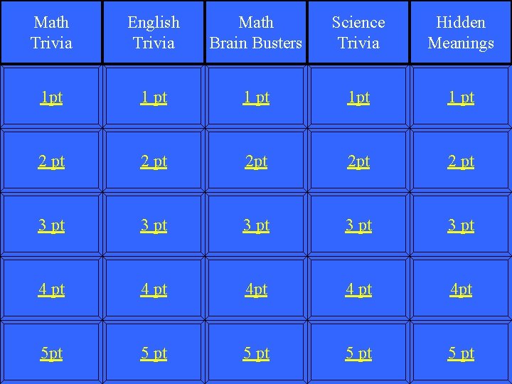 Math Trivia English Trivia Math Brain Busters Science Trivia Hidden Meanings 1 pt 1