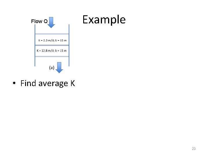 Flow Q Example • Find average K 23 