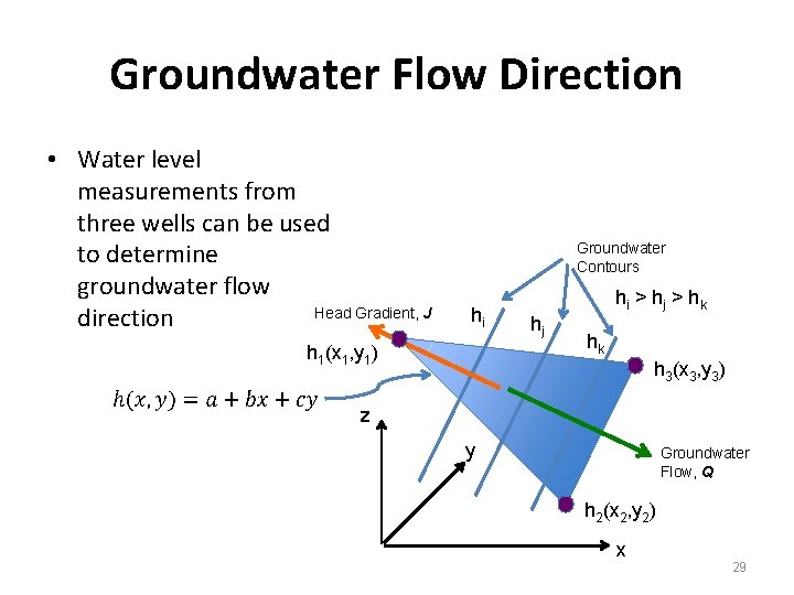 Groundwater Flow Direction • Water level measurements from three wells can be used to