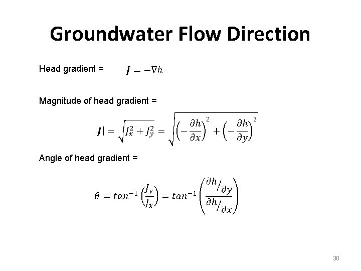 Groundwater Flow Direction Head gradient = Magnitude of head gradient = Angle of head