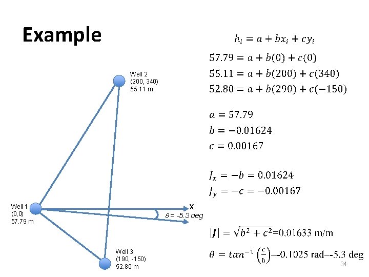 Example Well 2 (200, 340) 55. 11 m x Well 1 (0, 0) 57.