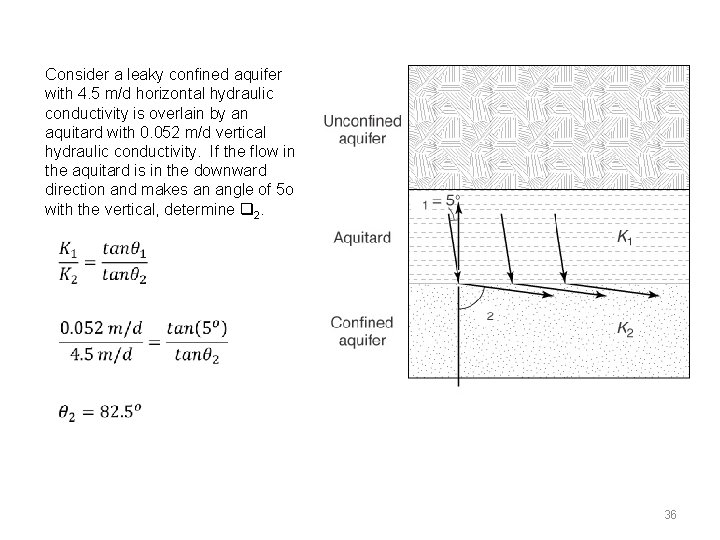 Consider a leaky confined aquifer with 4. 5 m/d horizontal hydraulic conductivity is overlain