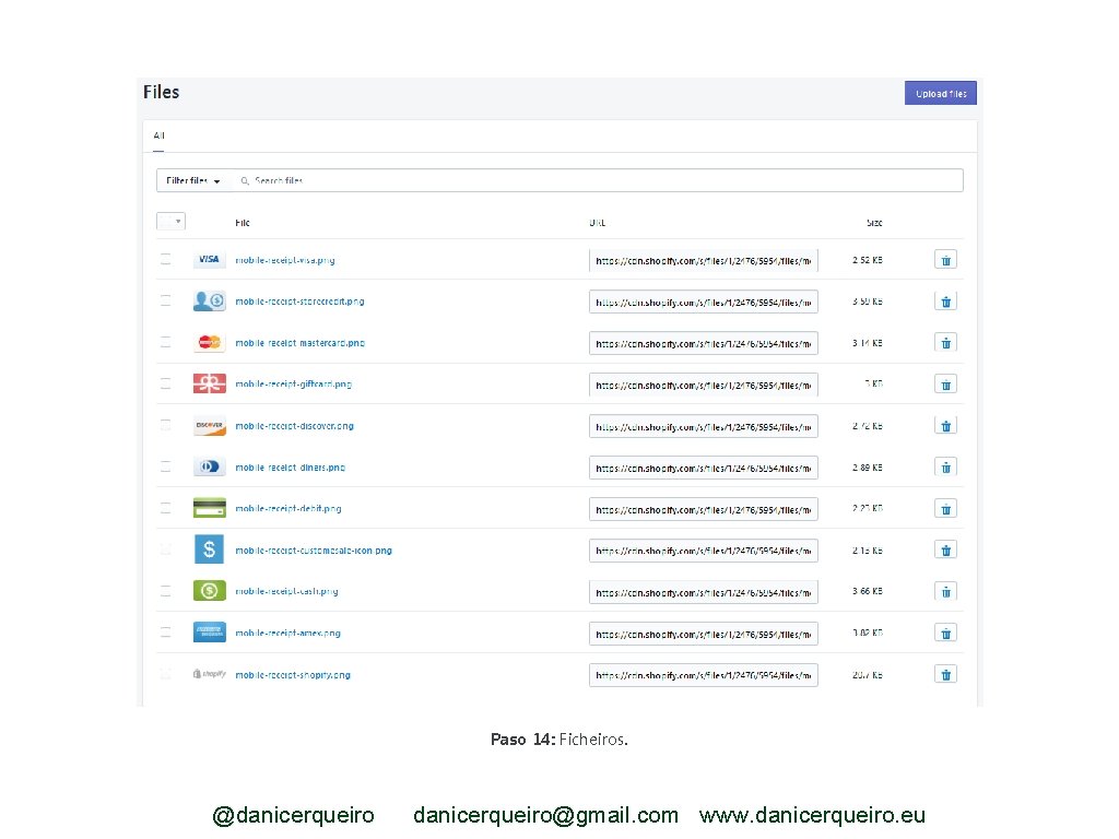 Paso 14: Ficheiros. @danicerqueiro@gmail. com www. danicerqueiro. eu 