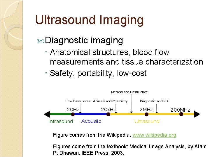 Ultrasound Imaging Diagnostic imaging ◦ Anatomical structures, blood flow measurements and tissue characterization ◦