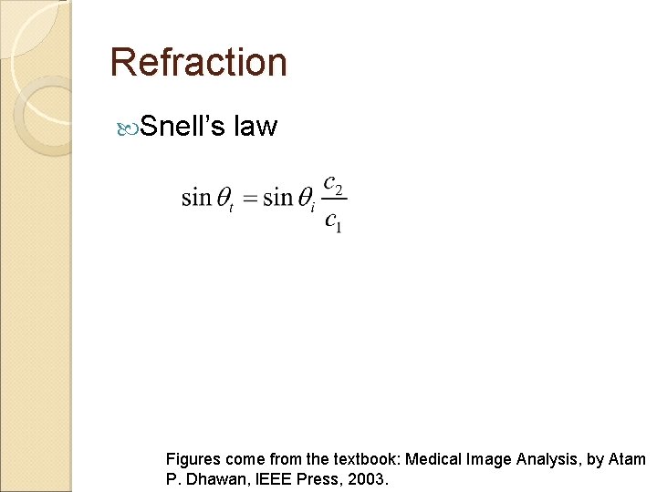 Refraction Snell’s law Figures come from the textbook: Medical Image Analysis, by Atam P.