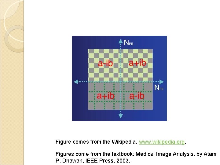 Figure comes from the Wikipedia, www. wikipedia. org. Figures come from the textbook: Medical Figure comes from the Wikipedia, www. wikipedia. org. Figures come from the textbook: Medical