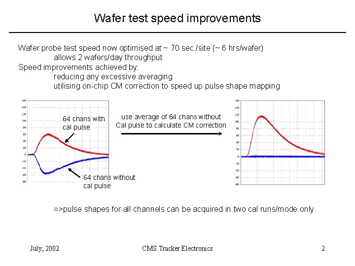 Wafer test speed improvements Wafer probe test speed now optimised at ~ 70 sec.