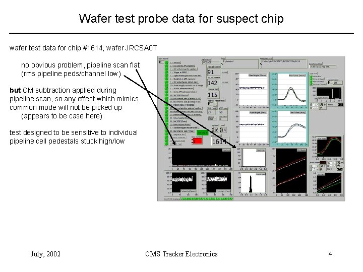 Wafer test probe data for suspect chip wafer test data for chip #1614, wafer