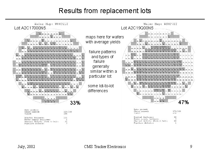 Results from replacement lots Lot A 2 C 17000 N 5 Lot A 2