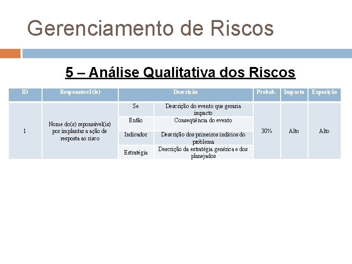 Gerenciamento de Riscos 5 – Análise Qualitativa dos Riscos ID 1 Responsável (is) Nome