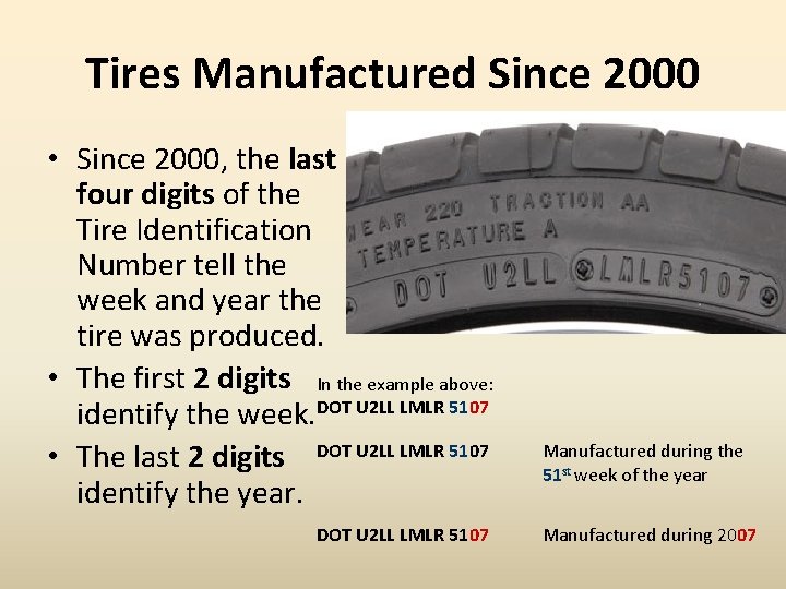 Tires Manufactured Since 2000 • Since 2000, the last four digits of the Tire