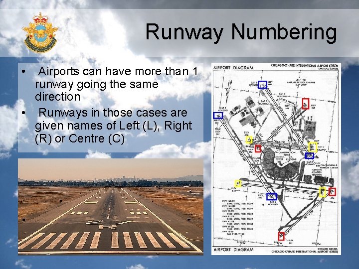 Runway Numbering • Airports can have more than 1 runway going the same direction Runway Numbering • Airports can have more than 1 runway going the same direction