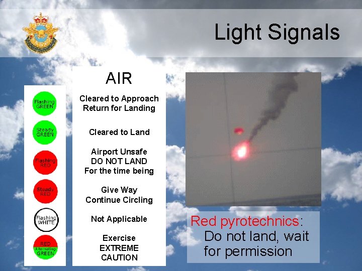 Light Signals AIR Cleared to Approach Return for Landing Cleared to Land Airport Unsafe Light Signals AIR Cleared to Approach Return for Landing Cleared to Land Airport Unsafe