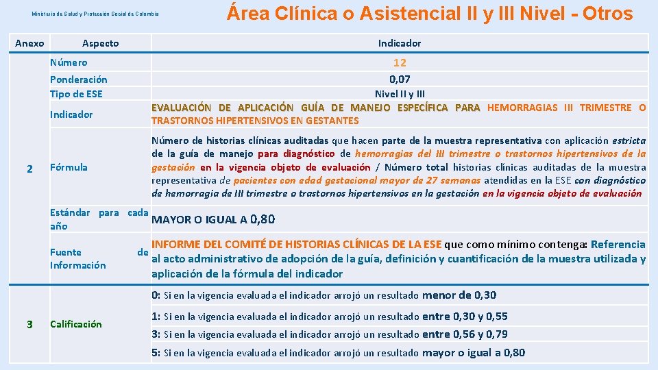 Ministerio de Salud y Protección Social de Colombia Anexo Área Clínica o Asistencial II