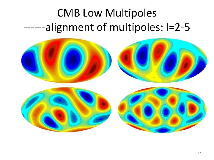 CMB Low Multipoles ------alignment of multipoles: l=2 -5 17 