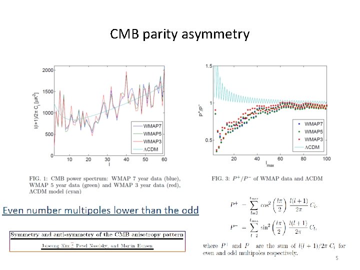 CMB parity asymmetry 5 