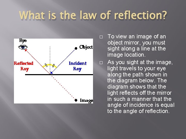What is the law of reflection? � � To view an image of an