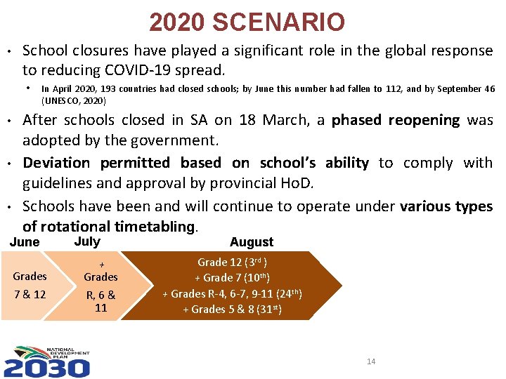 2020 SCENARIO • School closures have played a significant role in the global response