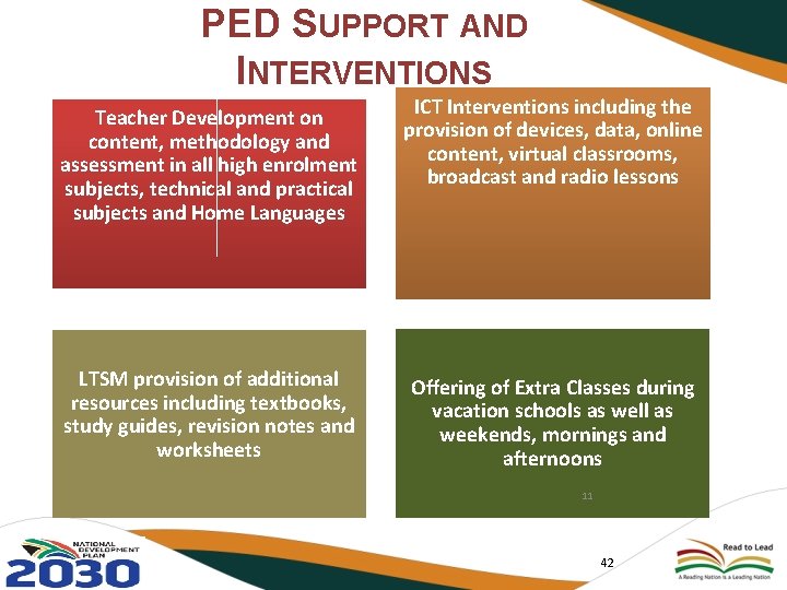 PED SUPPORT AND INTERVENTIONS Teacher Development on content, methodology and assessment in all high