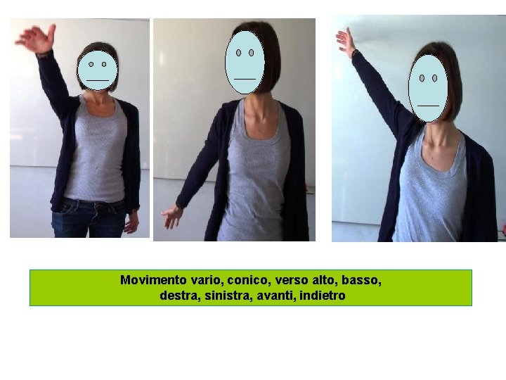 Movimento vario, conico, verso alto, basso, destra, sinistra, avanti, indietro 