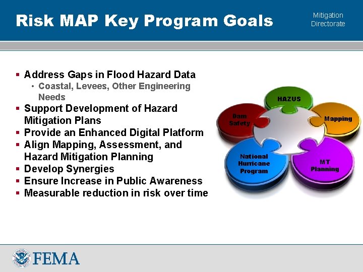Risk MAP Key Program Goals Mitigation Directorate § Address Gaps in Flood Hazard Data