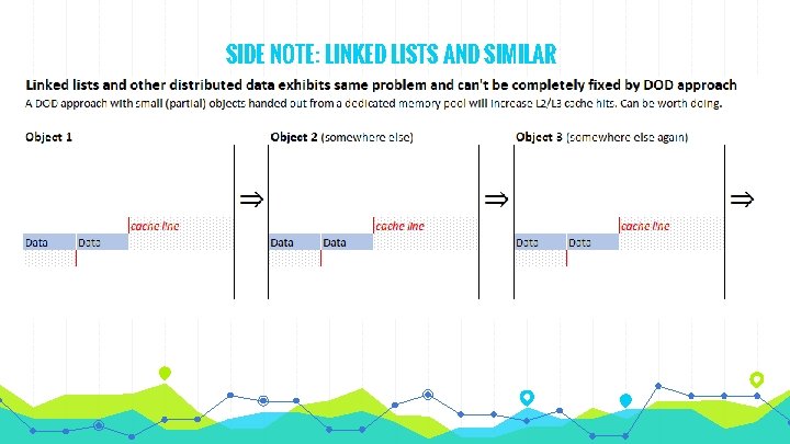 SIDE NOTE: LINKED LISTS AND SIMILAR SIDE NOTE: LINKED LISTS AND SIMILAR