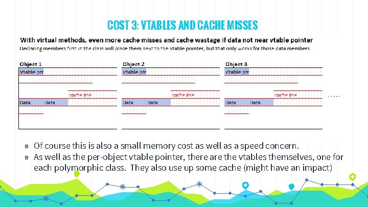 COST 3: VTABLES AND CACHE MISSES ◉ Of course this is also a small COST 3: VTABLES AND CACHE MISSES ◉ Of course this is also a small