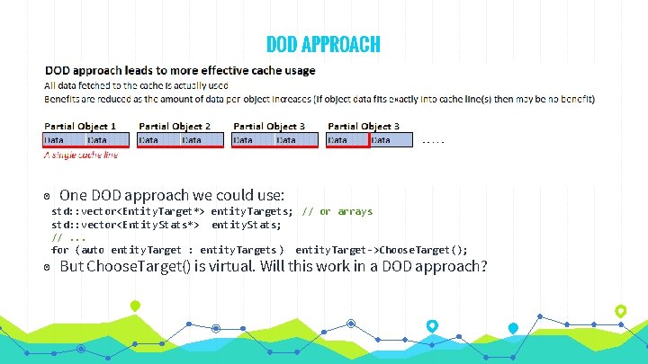 DOD APPROACH ◉ One DOD approach we could use: std: : vector<Entity. Target*> entity. DOD APPROACH ◉ One DOD approach we could use: std: : vector<Entity. Target*> entity.