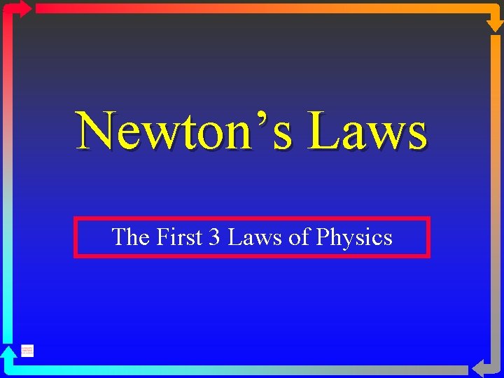 Newton’s Laws The First 3 Laws of Physics 